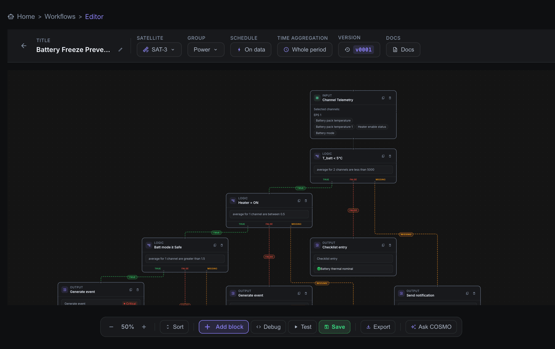 A Mercury workflow, with the conditions that fire it and the recommended action it produces.